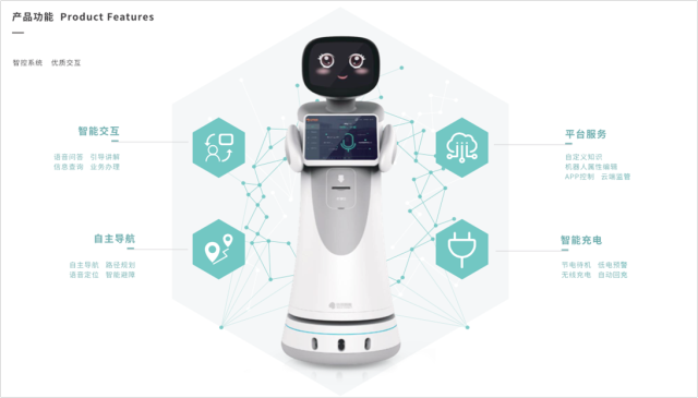 當(dāng)商場營業(yè)員“隱身”，智能機(jī)器人如何挑起營銷重任